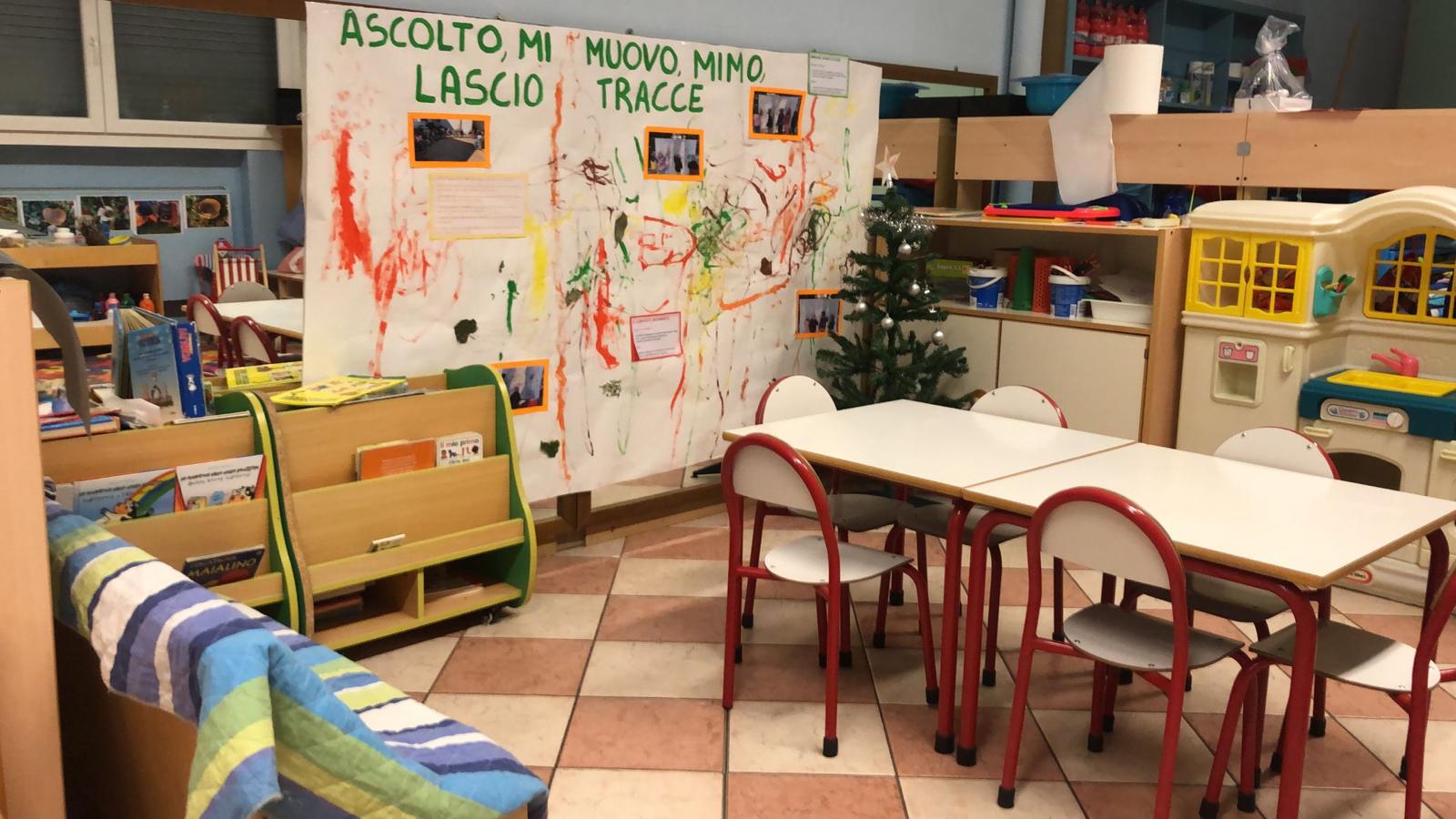 SPAZI INTERNI - Scuola Dell'Infanzia ParitariaLaura Benassi Medolla